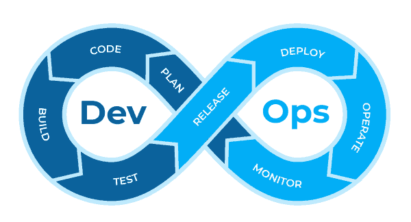 DevOps